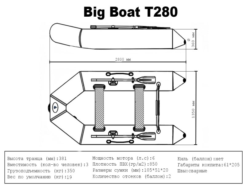 Лодка ПВХ под мотор Big Boat Т280